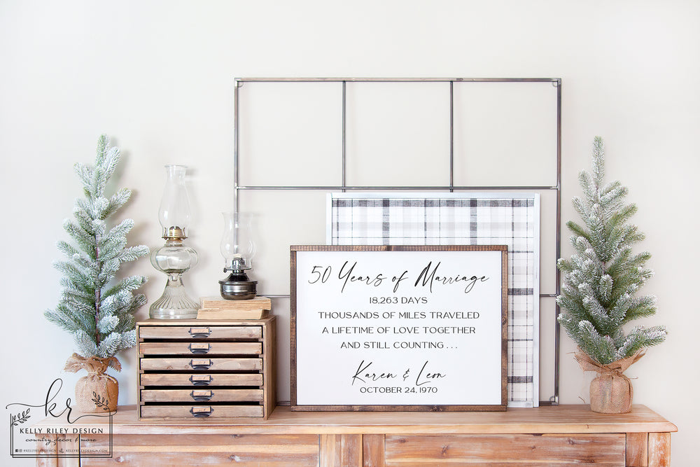
                  
                    Listing for Jill B | Custom Anniversary Sign
                  
                