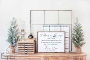 
                  
                    Listing for Jill B | Custom Anniversary Sign
                  
                